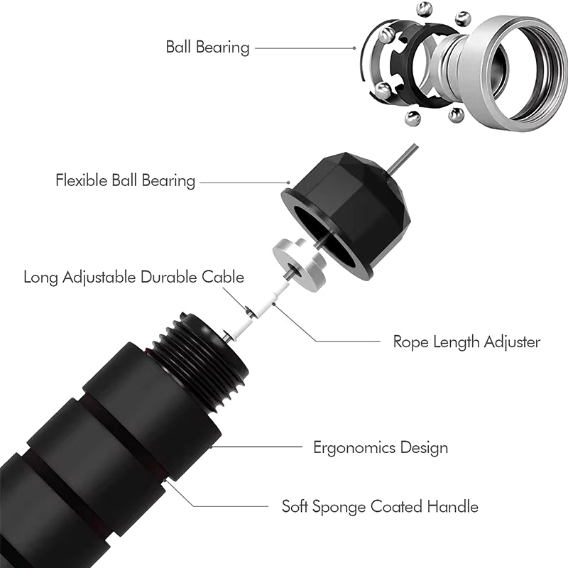 Adjustable Speed Jump Rope | Tangle-Free & Comfortable Grip