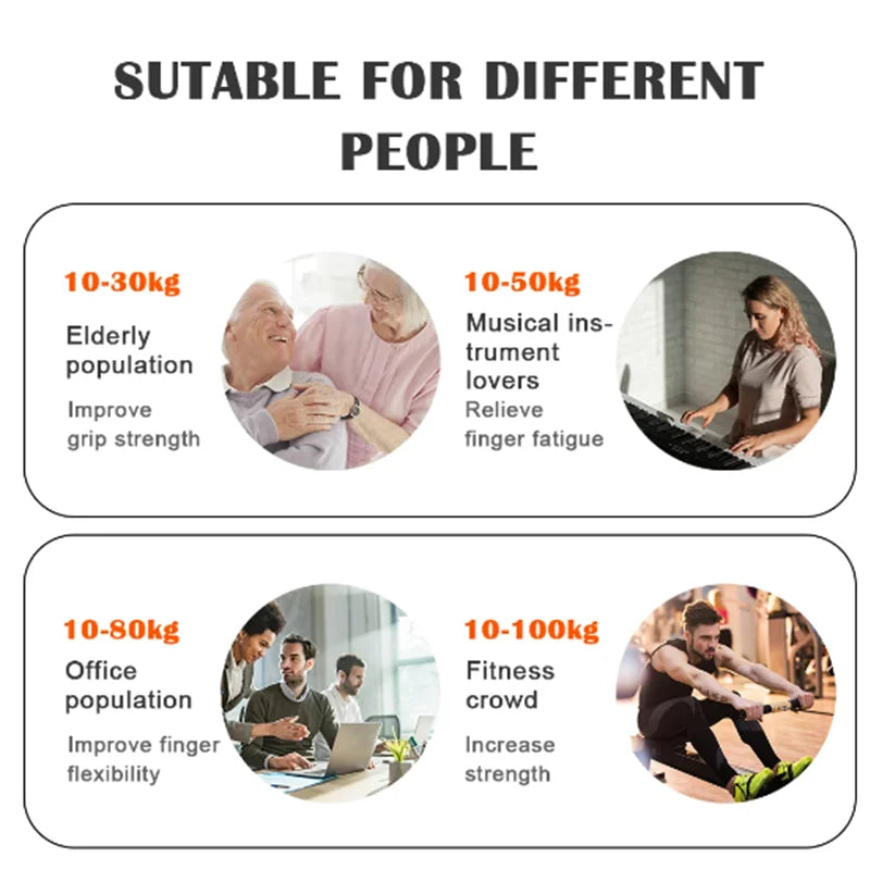 Adjustable Grip Strength Trainer | 5-60Kg / 5-100Kg