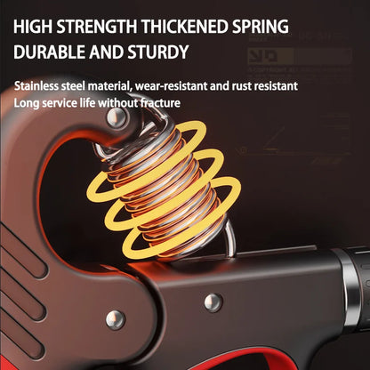 Adjustable Grip Strength Trainer | 5-60Kg / 5-100Kg