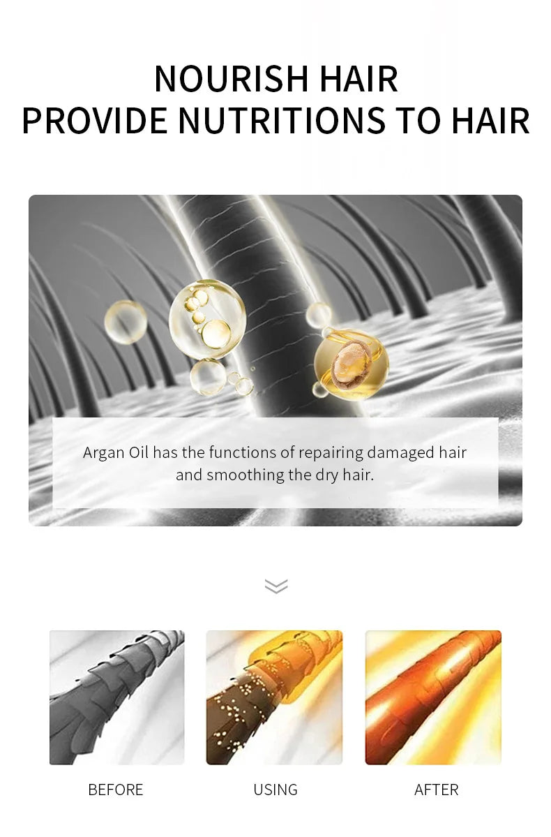 Morocco Argan Hair Oil – Nourishing Repair for Dry & Damaged Hair