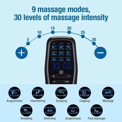 Physiotherapy EMS & TENS Machine – Muscle Stimulator & Digital Body Massager