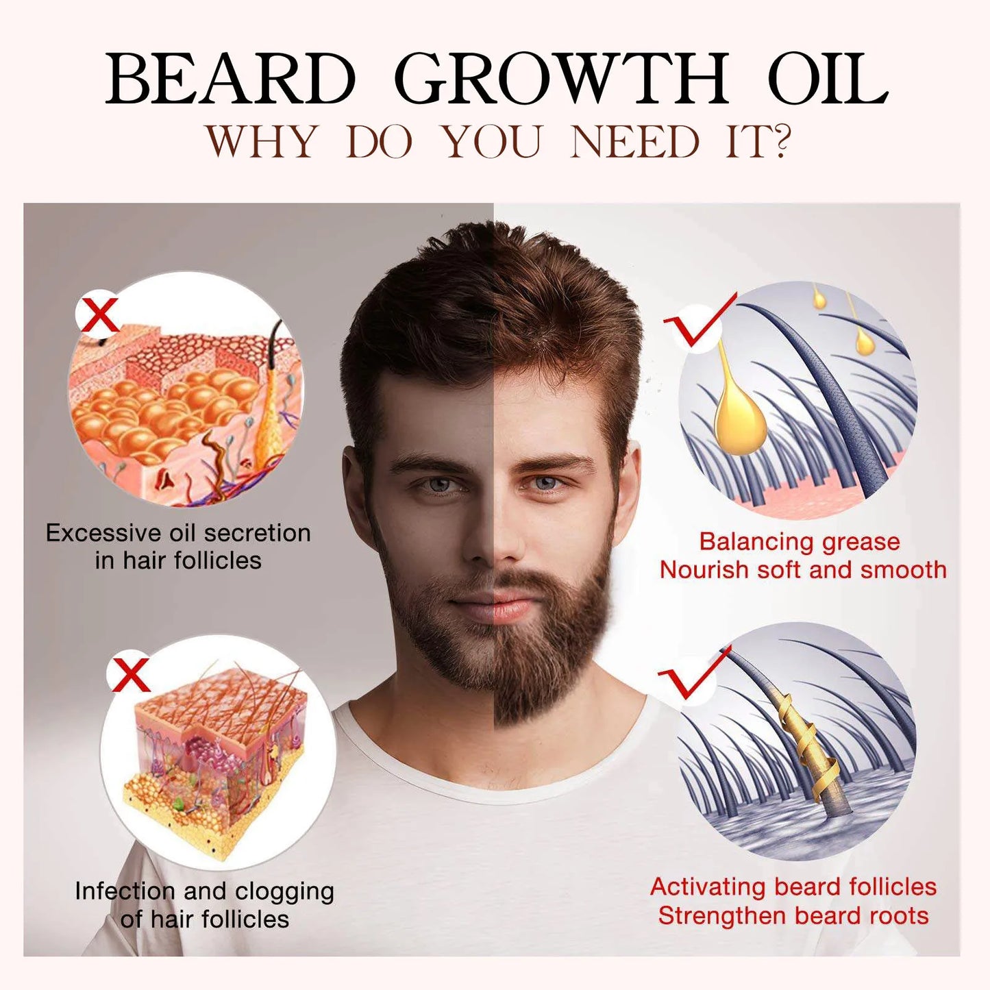 Natural Beard Balm & Growth Oil – Moisturizing & Styling Cream for Dashing Gentlemen